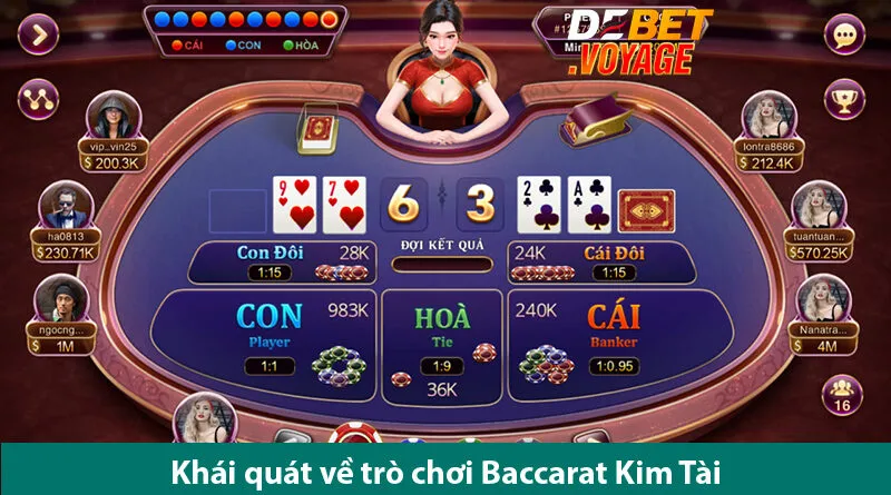 Baccarat Kim Tài – Thỏa Thích Chơi Thắng Đơn Giản Tại Debet 3 Baccarat Kim Tài – Thỏa Thích Chơi Thắng Đơn Giản Tại Debet voyage
