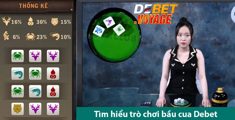 Bầu Cua Debet – Chiến Lược Chơi Bầu Cua Để Thắng Liên Tục 2 Bầu Cua Debet – Chiến Lược Chơi Bầu Cua Để Thắng Liên Tục