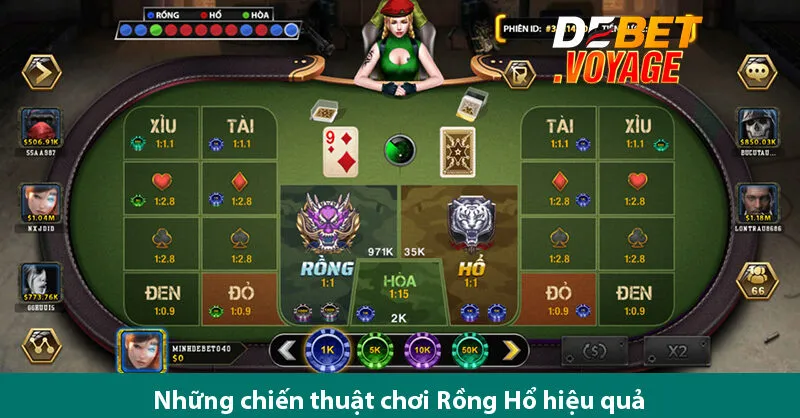 Khám Phá Chiến Lược Thành Công Của Các Chuyên Gia Khi Chơi Rồng Hổ Tại https://motrband.com 2 Khám Phá Chiến Lược Thành Công Của Các Chuyên Gia Khi Chơi Rồng Hổ Tại https://alargan.sa.com