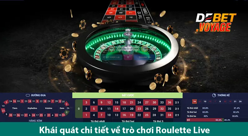Roulette Live – Trải Nghiệm Tuyệt Vời Dành Cho Người Chơi Ở Nhà cái debet 9 Roulette Live – Trải Nghiệm Tuyệt Vời Dành Cho Người Chơi Ở Nhà cái debet
