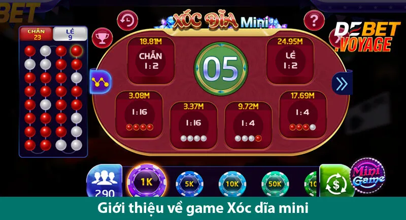 Xóc dĩa mini - Kinh nghiệm chơi thắng dễ bất ngờ tại Debet 6 Xóc dĩa mini - Kinh nghiệm chơi thắng dễ bất ngờ tại Debet